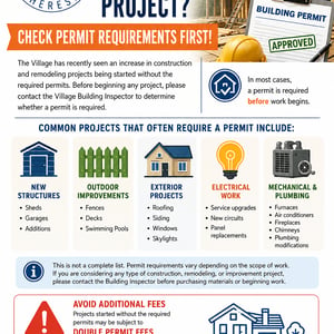Building Permit Information